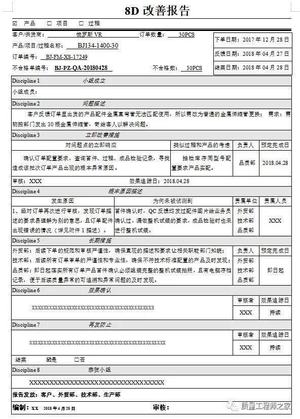 8d报告分为哪八个步骤图片