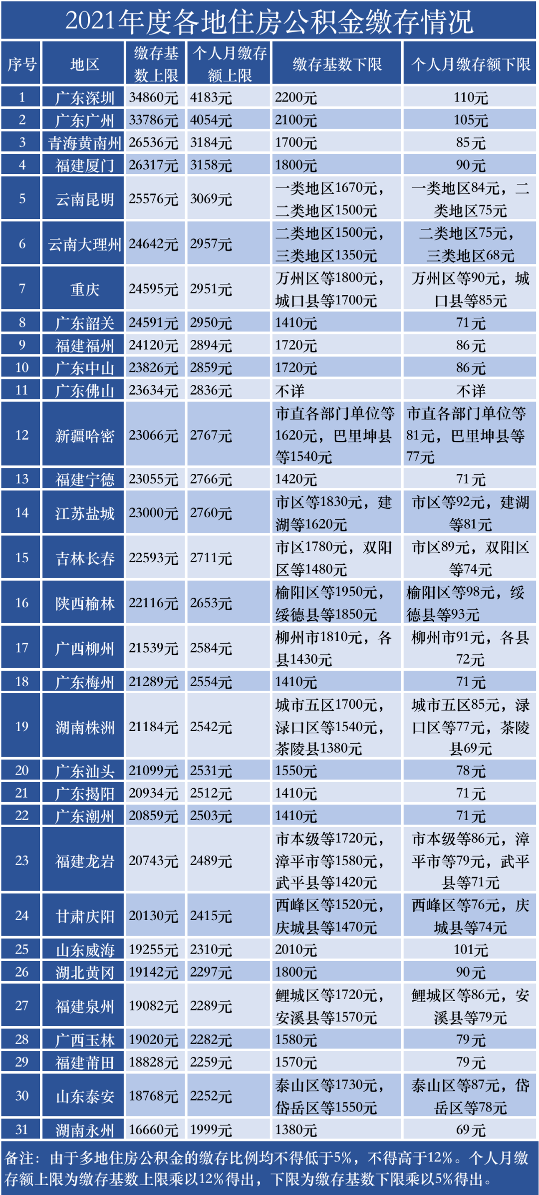 化州市gdp超过廉江了_厉害了我的廉江 廉江市今年GDP目标定为增超10(2)