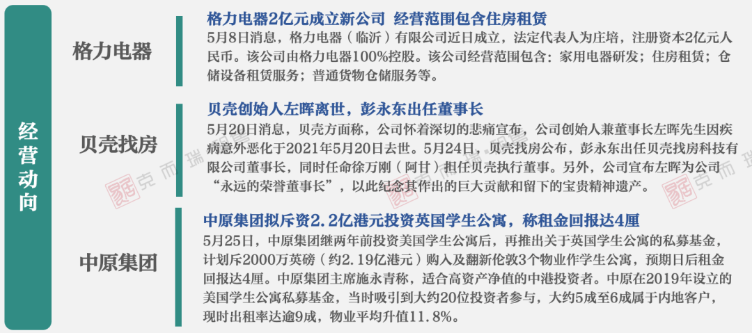 代理公司合作模式 cba3aeaa8f98490faf5bf66a70826063.png
