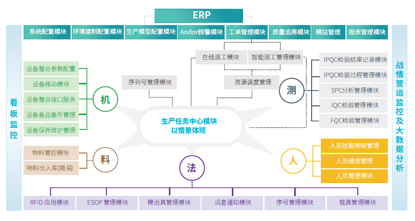 mes软件排名_ps软件