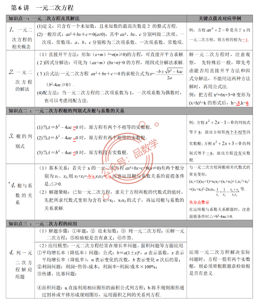 4848aabc02a7489b9ff73d145e7a6d97.png