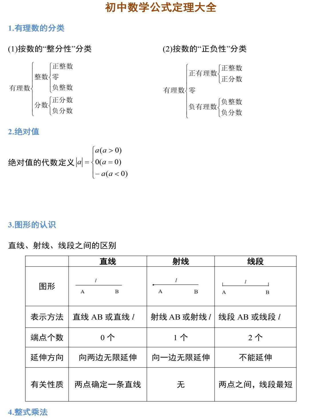 初中数学定理公式不过就这19张图 初中生一定要掌握 文末