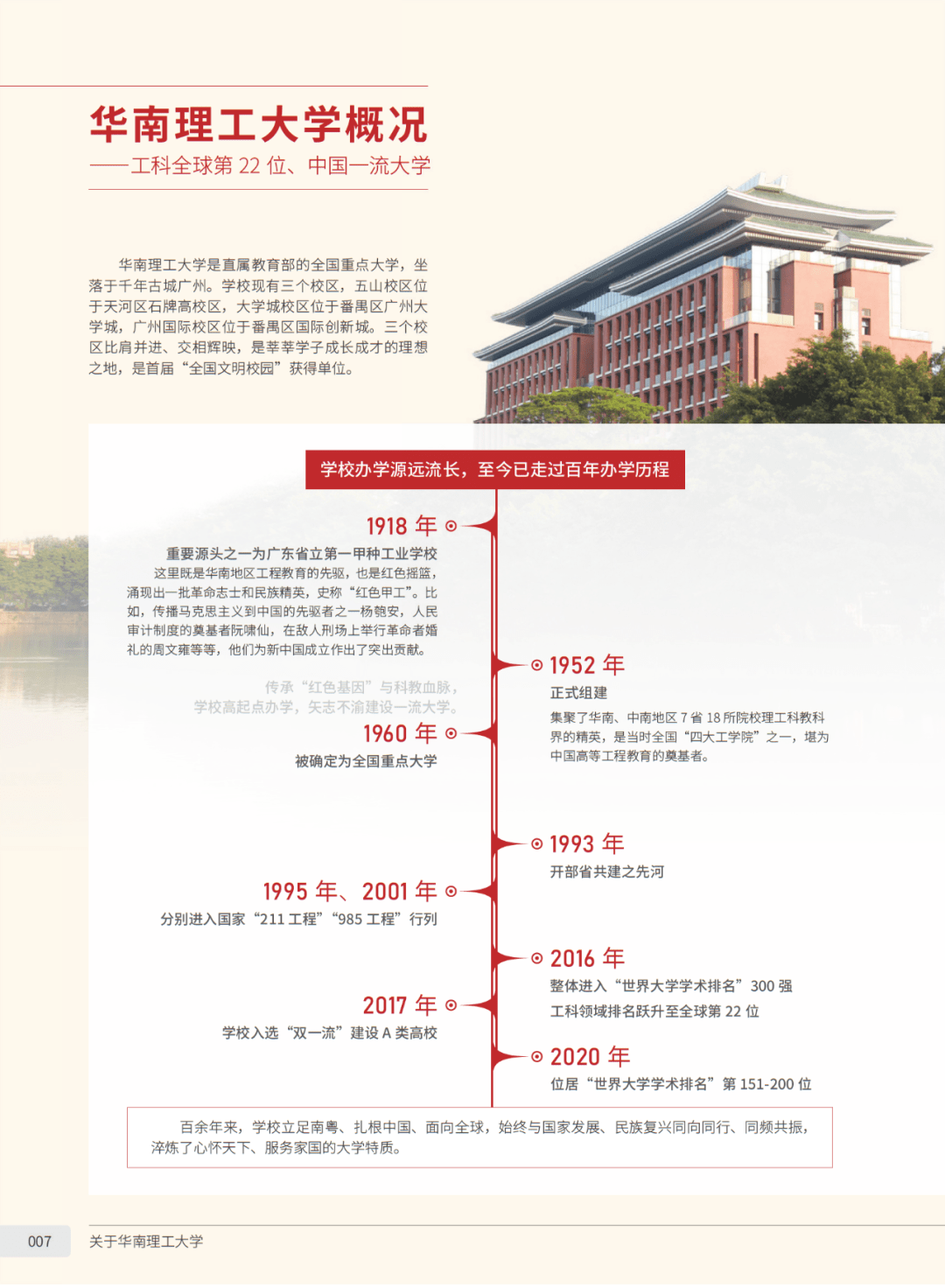 华南理工大学2021年本科招生资讯册