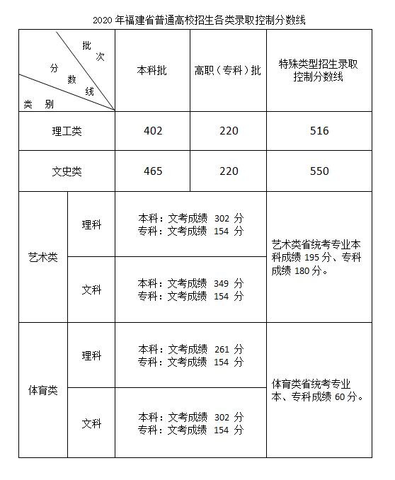 c71c314d8da14a5c85dd12c8aff8c0ea.png