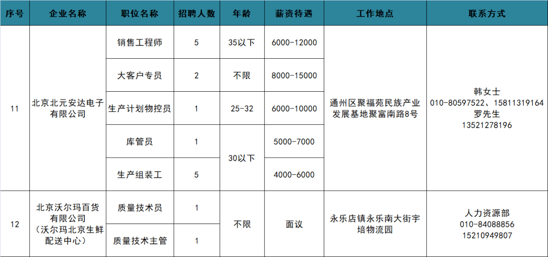 日期招聘_免费报名倒计时2017上海世贸商城日企联合招聘会邀请通知(3)