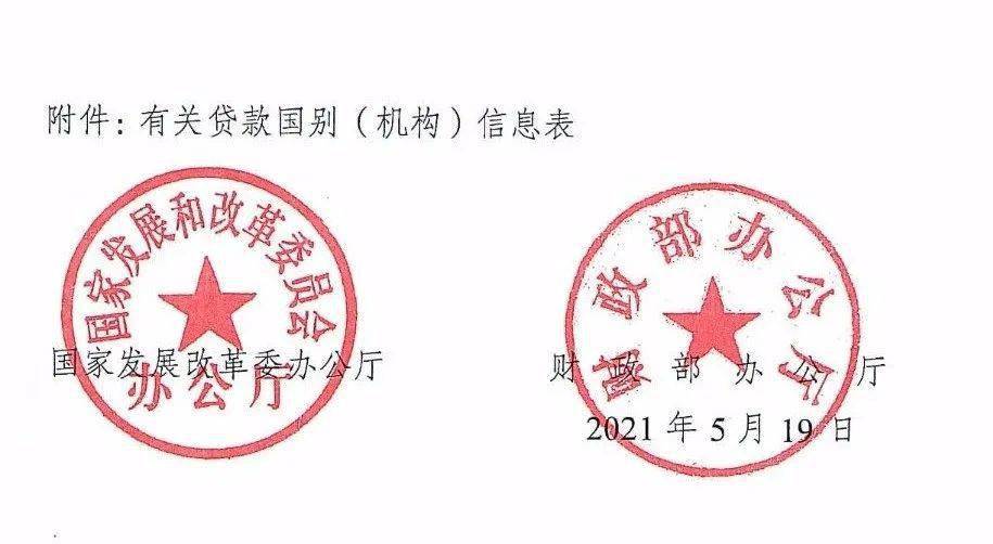 国家发改委、财政部《关于做好外国政府贷款2022―2023年规划备选项目申报工作的通知》