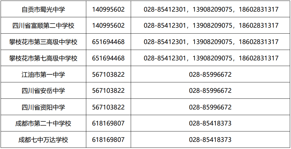 大学招生第几组是什么意思 614d4b4ddbb648e8b8c3b17045799b84.png