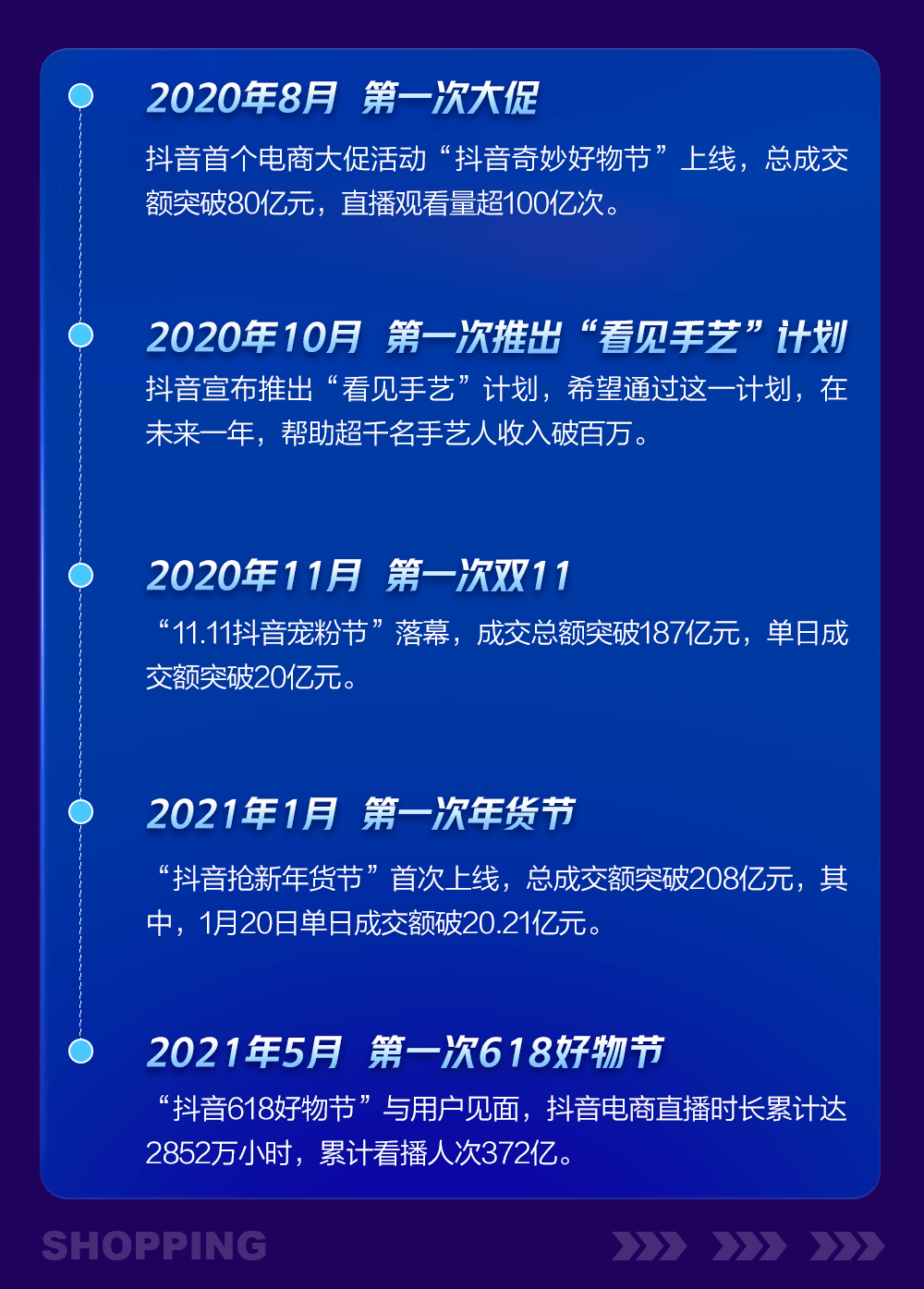 字节招聘_应往届不限,月薪10 30K,进 互联网大厂 的最好机会来了(3)