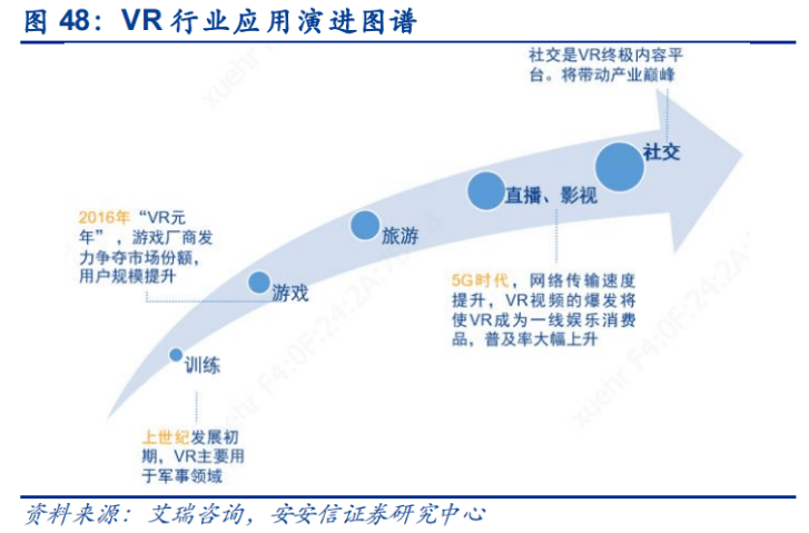 设备|电子“抢戏”？这个板块欲王者归来——钱瞻研报2021年第24期