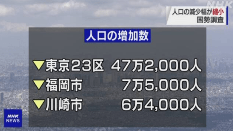 日本国有多少人口_1937年日本人在南京大屠杀,一共有多少中国人被杀害?()