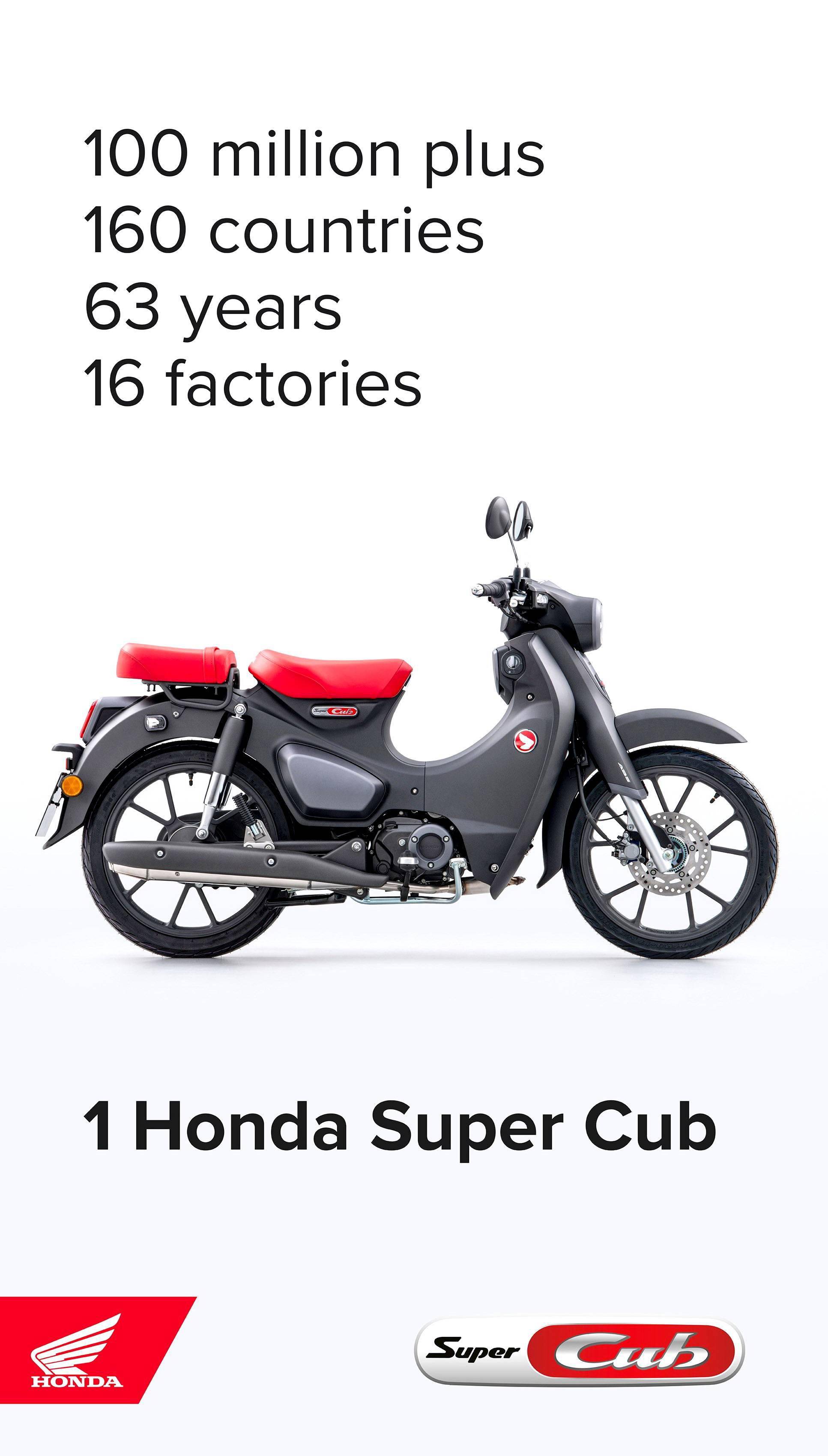 hondasupercub的小故事和远古简史