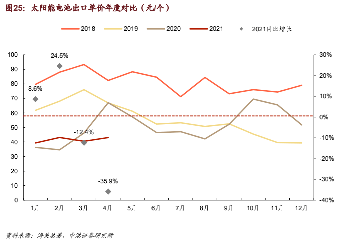 文章配图-18