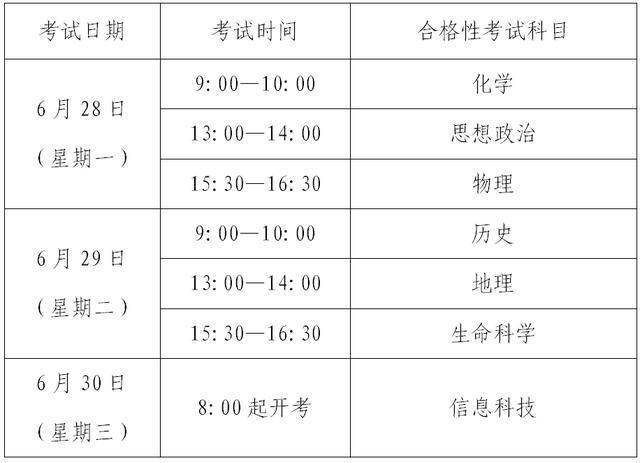 安徽2017年高考改革_安徽高考改革_安徽高考改革新方案