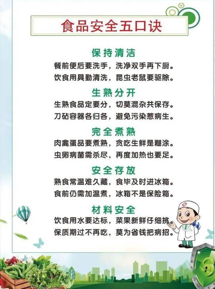 黑板报,校园广播积极进行食品安全宣传,组织师生观看食品安全宣传视频