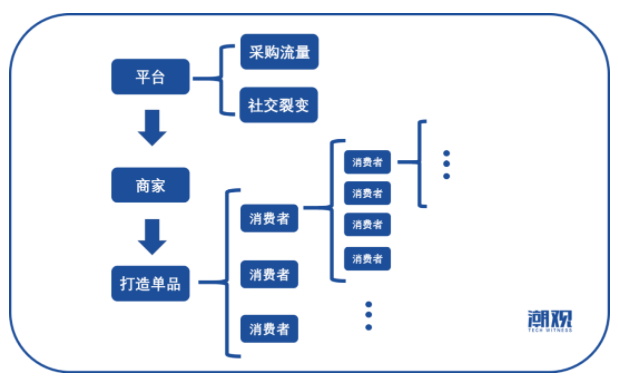 fca89afb73f54977babc6418f2541fd7.png