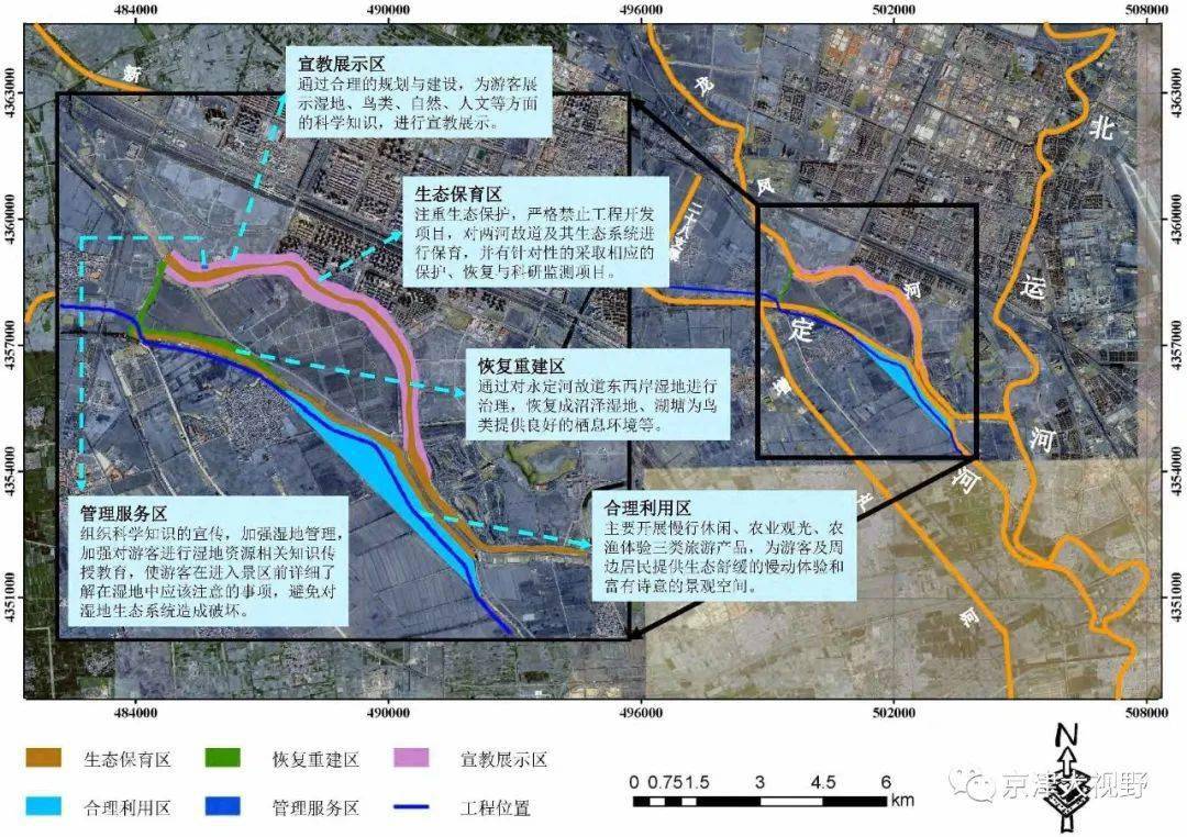 内永定河泛区下段,起点为武清区邵七堤村北侧,终点为与北辰区交界的马