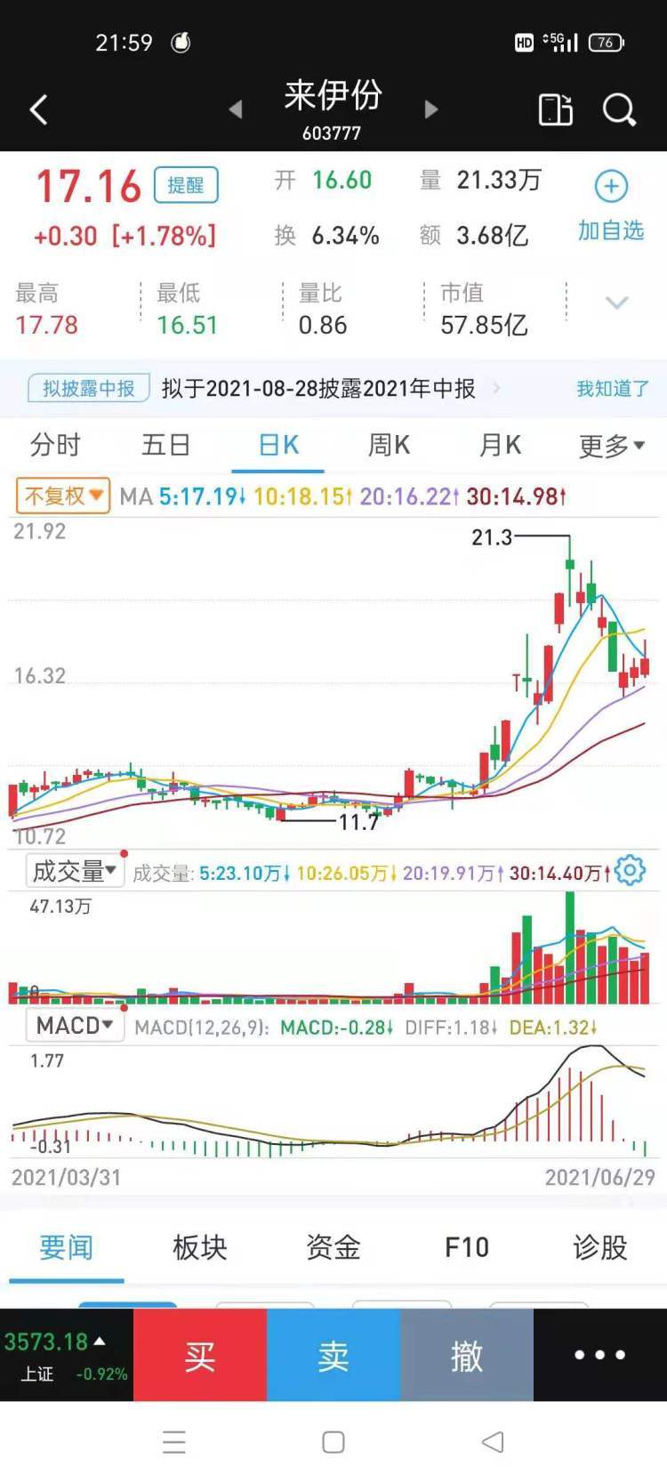 钓台品牌排行_严子陵钓台天气预报浙江严子陵钓台天气预报3天、一周、10天、...(2)