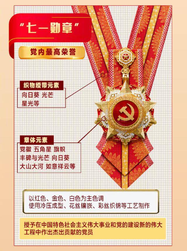 今天,最高礼遇献给功勋党员_勋章