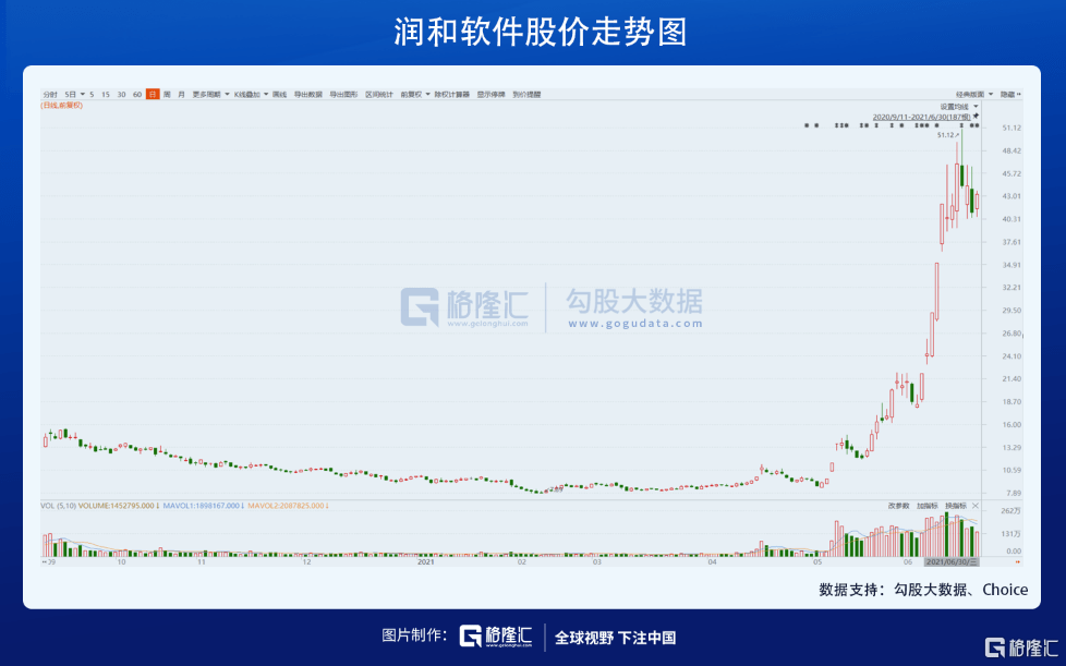 2021年妖股排行榜_2021年第一只大妖股诞生,21天21个涨停,有人获利高达1771%93万