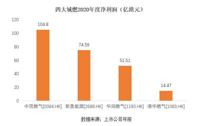 新奥能源招聘_宁波猎聘网 第3页(5)