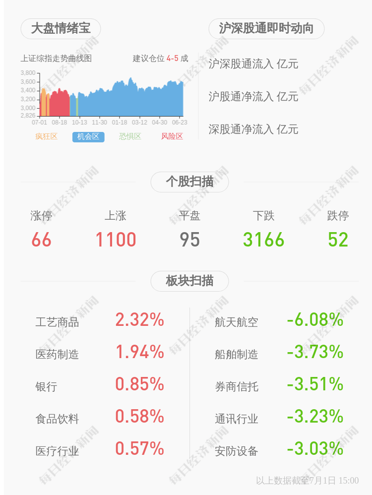 方正电机股份股票最高多少 1b25445ee4be4791809223313f295fe8.png