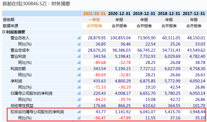 什么叫连中二元 3ad8a7b753864b83a4ba78adea93cad2.png
