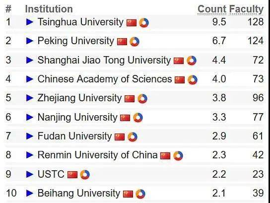 电脑排名榜_电脑壁纸高清
