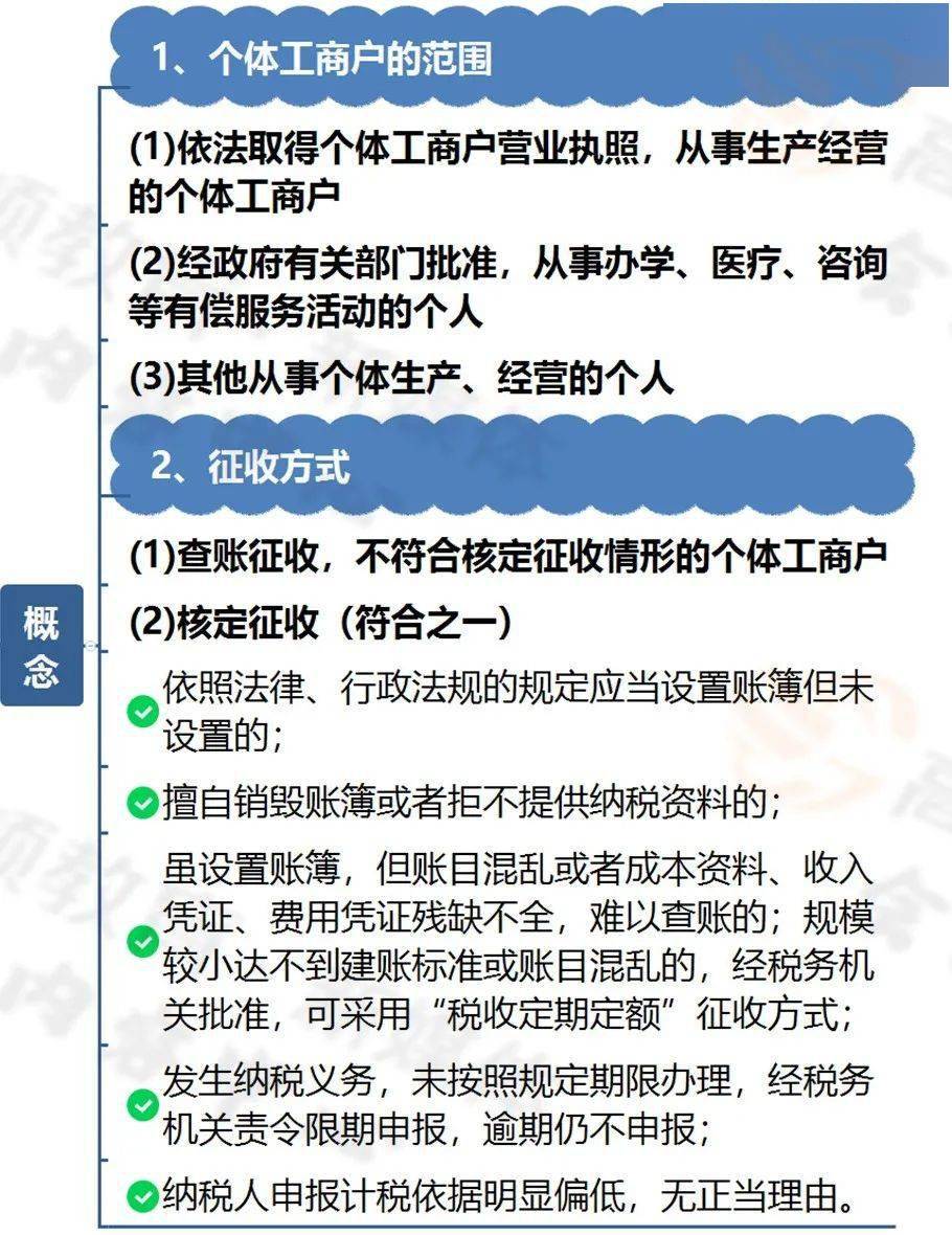 突发！多家个体户被查！7月1日起，个体户谨记开票必备的8个要点
