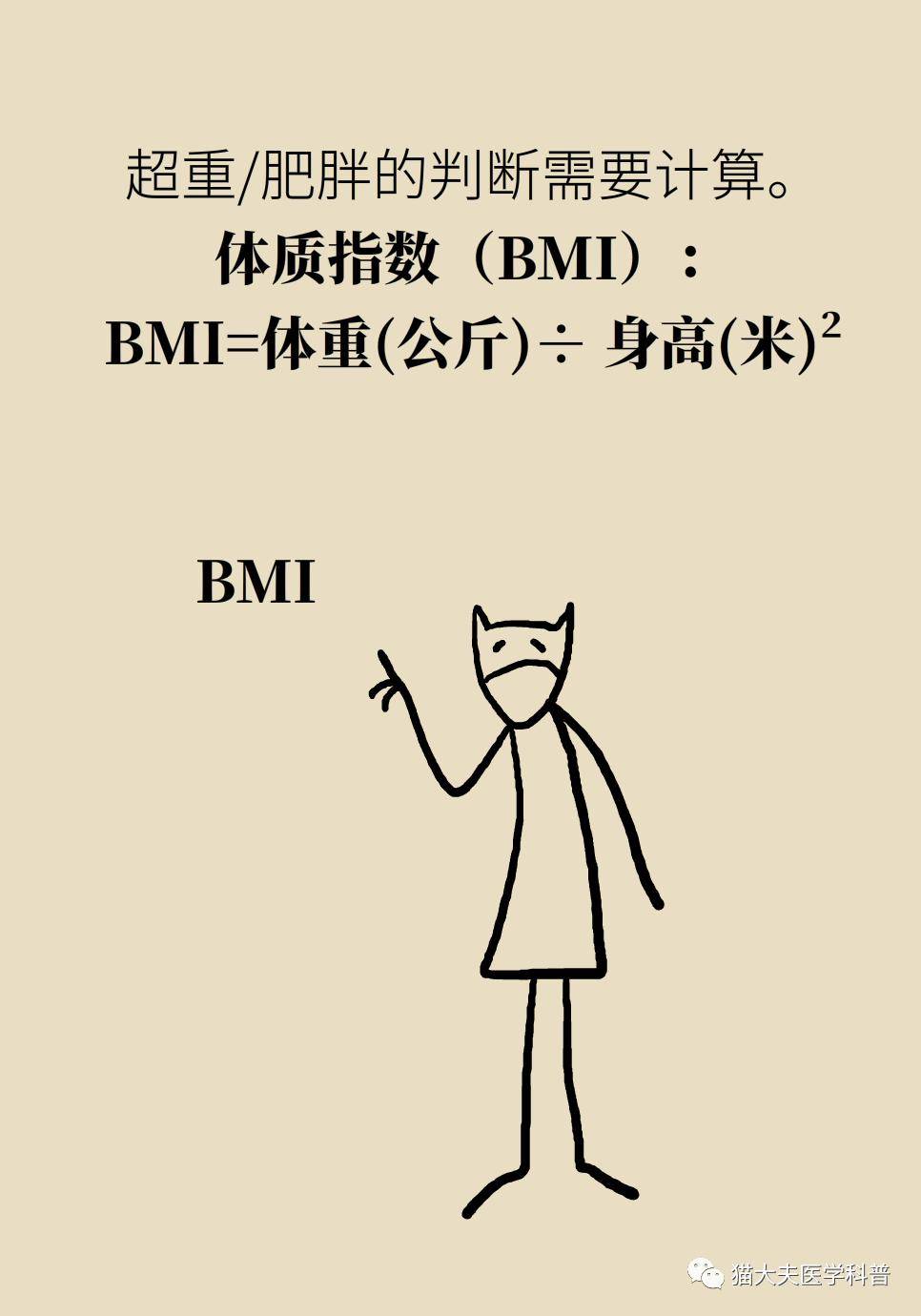 腹腔镜|什么样的人能做减重手术？专家：符合这个指标才行