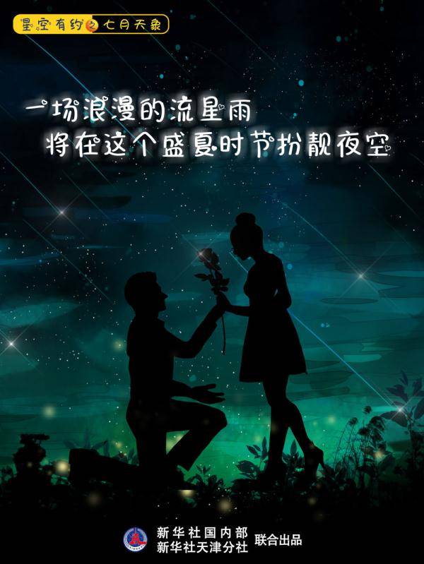 行星|星空有约丨7月观天象，先看“节目单”