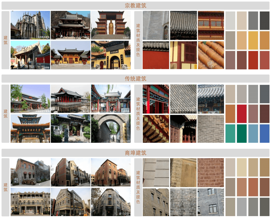 色彩规划:济南城市色彩通用导则(公众版)发布