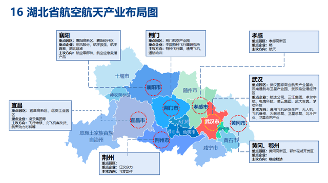 湖北省经信厅规划和技术改造处二级调研员冷承秋"产业布局图有利于