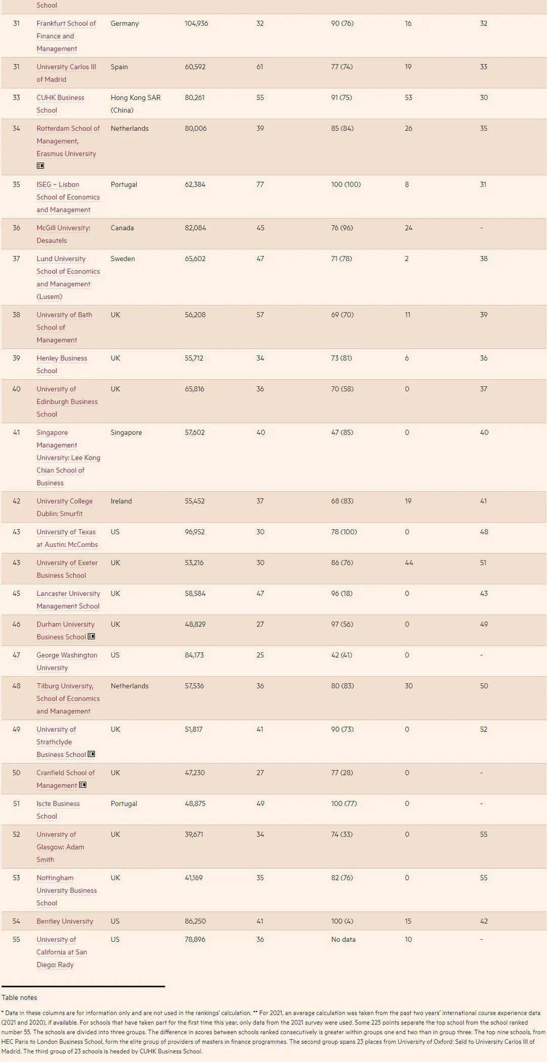 欧洲经济排名_欧洲地图