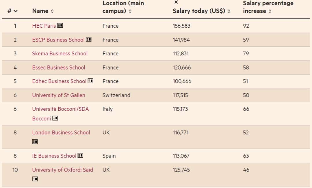欧洲经济排名_欧洲地图