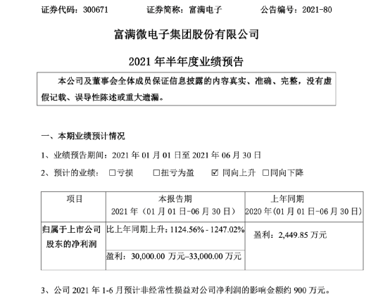 检测|突发！刚通报，国内一地新增3本土确诊！所有人非必要不进出，紧急全员检测！芯片大牛股业绩炸裂，一周狂飙60%！网友：20cm涨停！