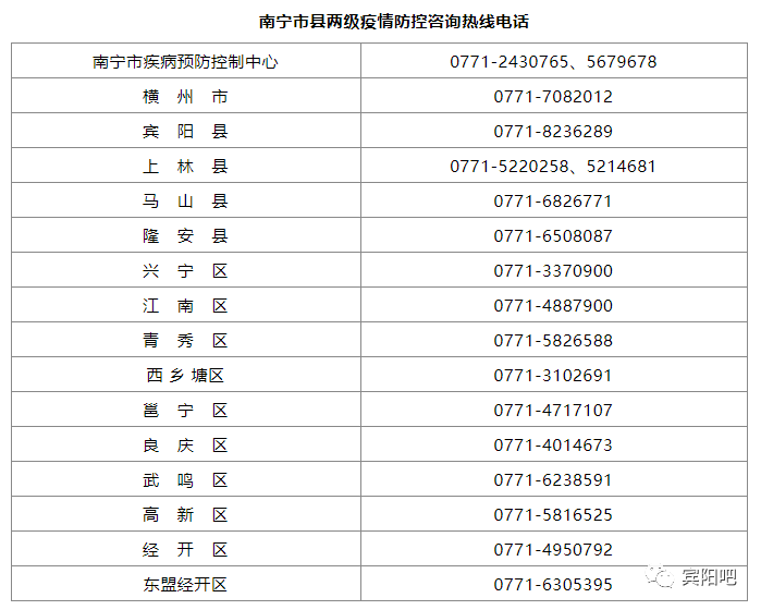 瑞丽市人口_战时状态 就要执行 战时纪律 德宏分局抓细抓实疫情防控工作(2)