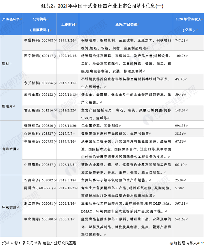 海博网(中国区)官方网站_活动2854