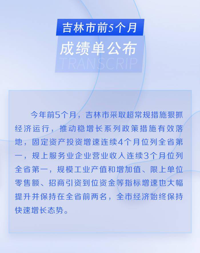 海报|海报！吉林市前5个月“成绩单”公布