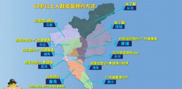 广州|广州60岁以上长者接种疫苗，全指引看这里就够了