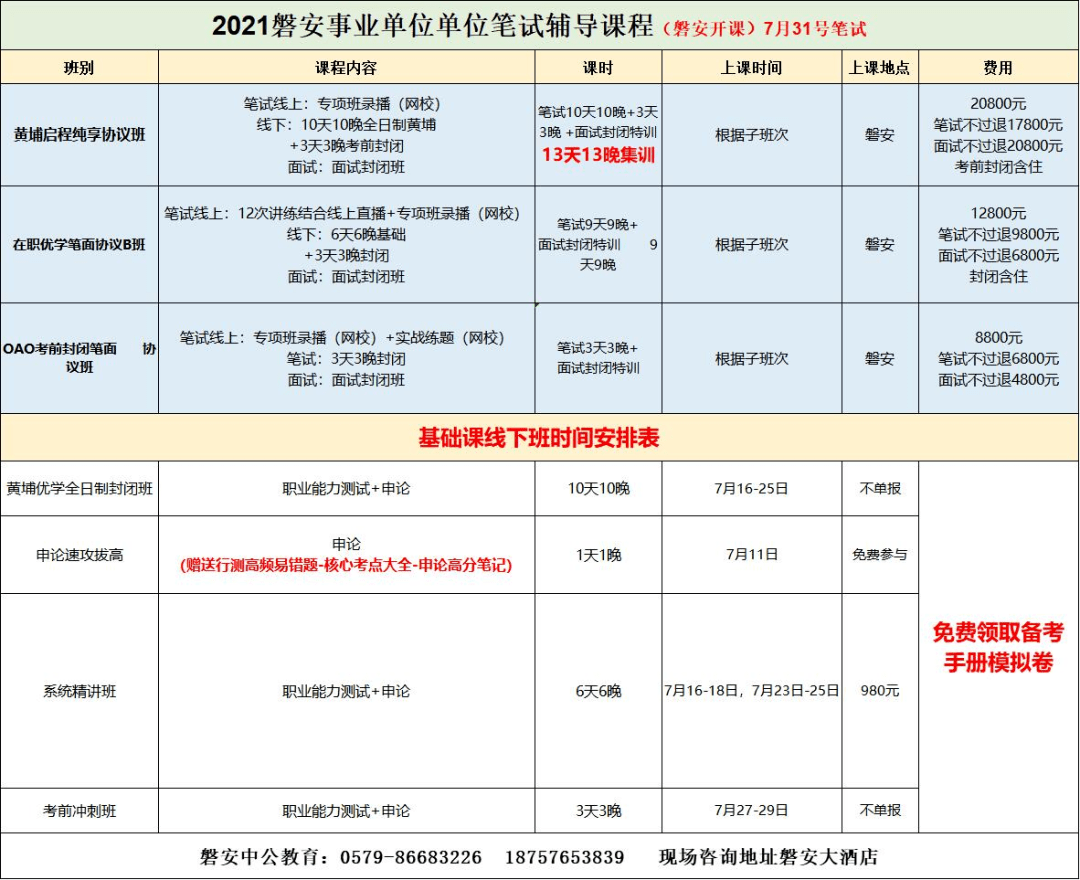 招聘公告范文_行政文员求职简历范文(2)