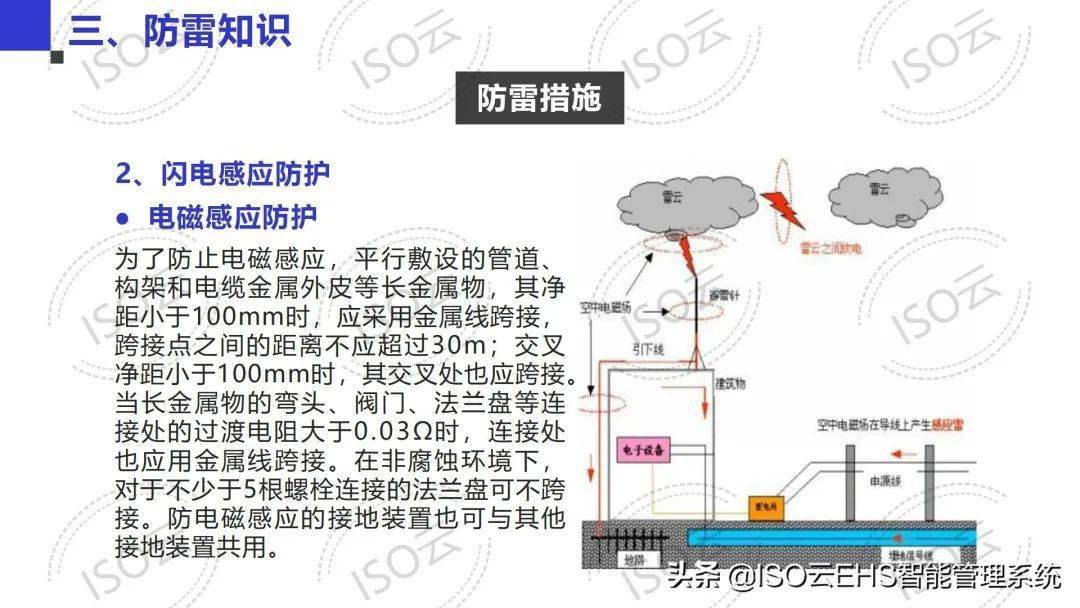 家居用品代理加盟与铝合金门窗防雷技术规程