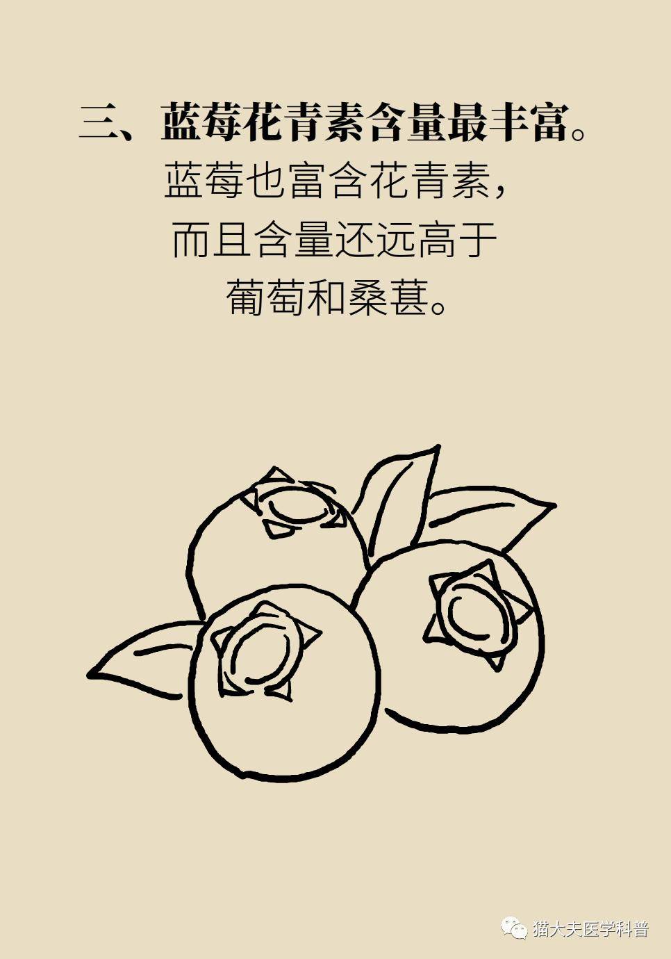 aspx|最常吃的6种浆果，哪个营养最好？