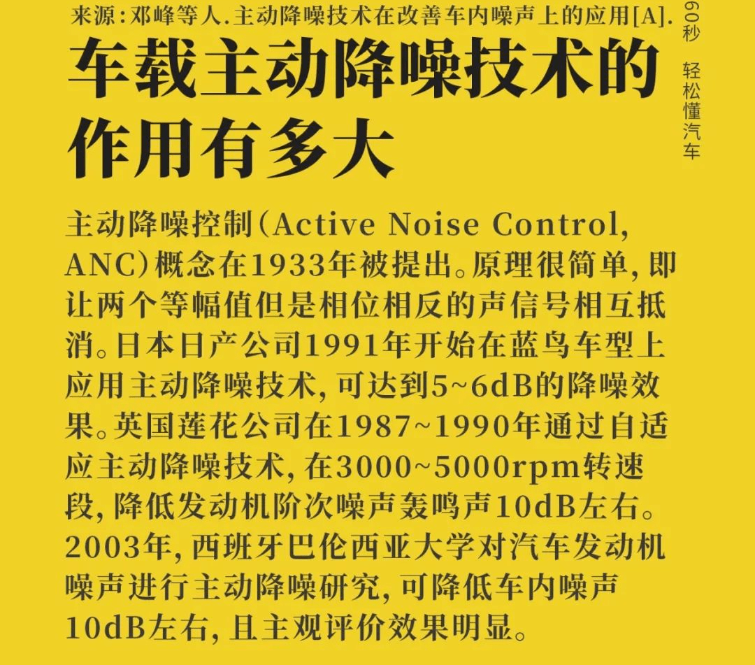 车载主动降噪技术的作用有多大