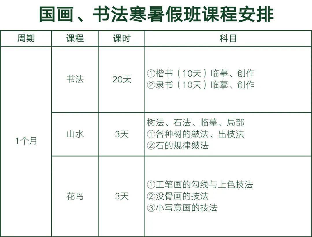 国画课程内容安排图片