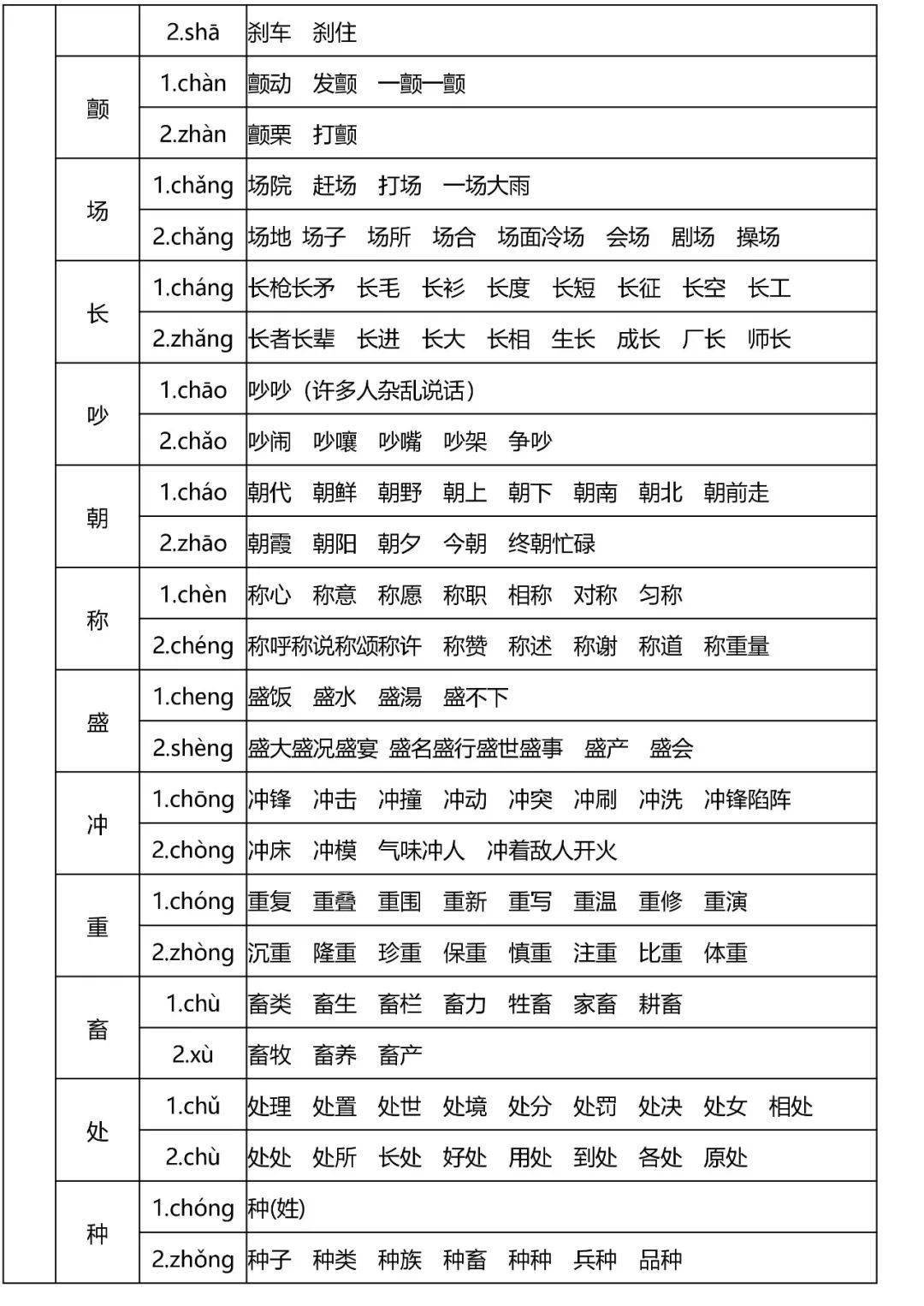 一氧化碳打一歌名谜语 一氧化碳的谜语