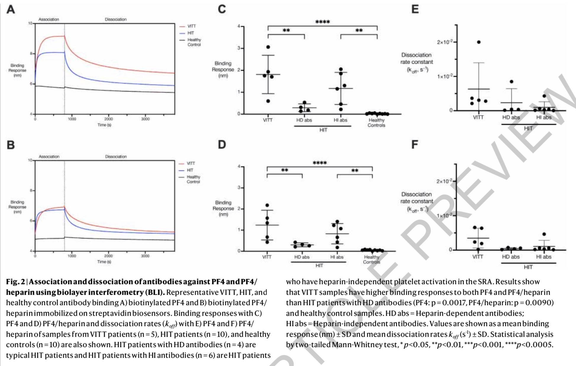 血栓|阿斯利康新冠疫苗诱发血栓机制如何？加拿大团队《自然》刊文