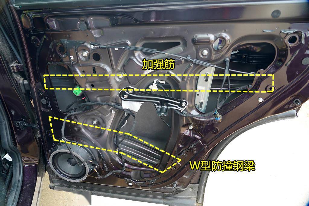 车门上筋位置图解图片