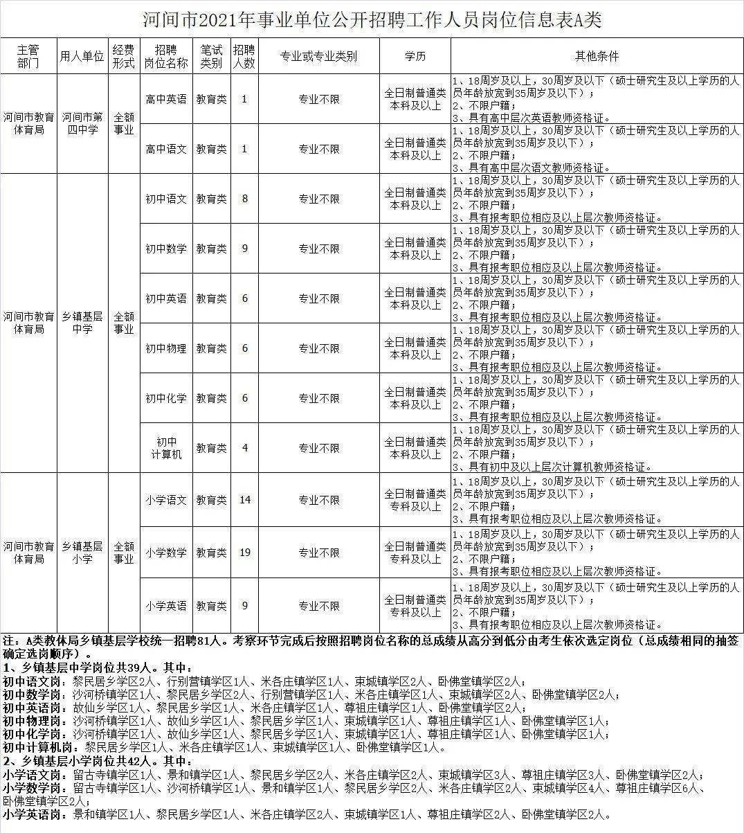 人口单位_一文读懂 带你走进医保的2020(3)