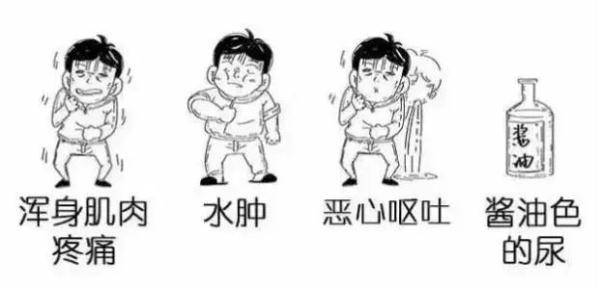 横纹肌|热搜爆了！这样吃小龙虾竟会中毒？很多人都没留意