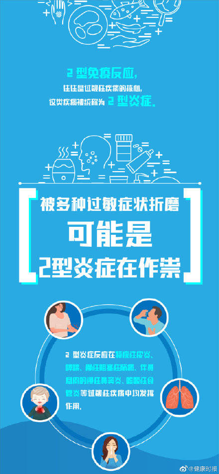 季节|六大过敏防护建议